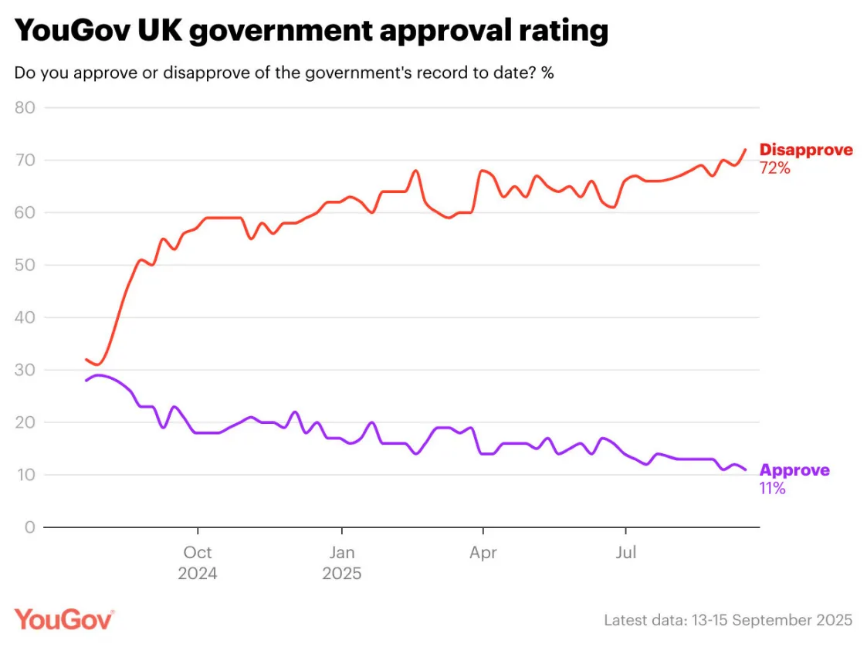 A graph with red line and blue line
AI-generated content may be incorrect.