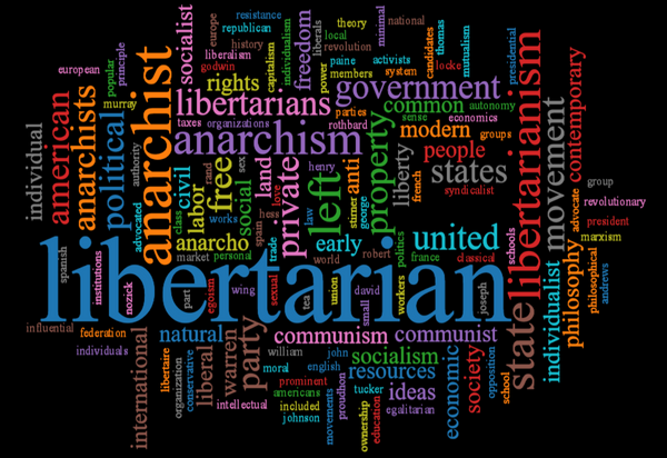 The Clouded Ideology of Libertarianism